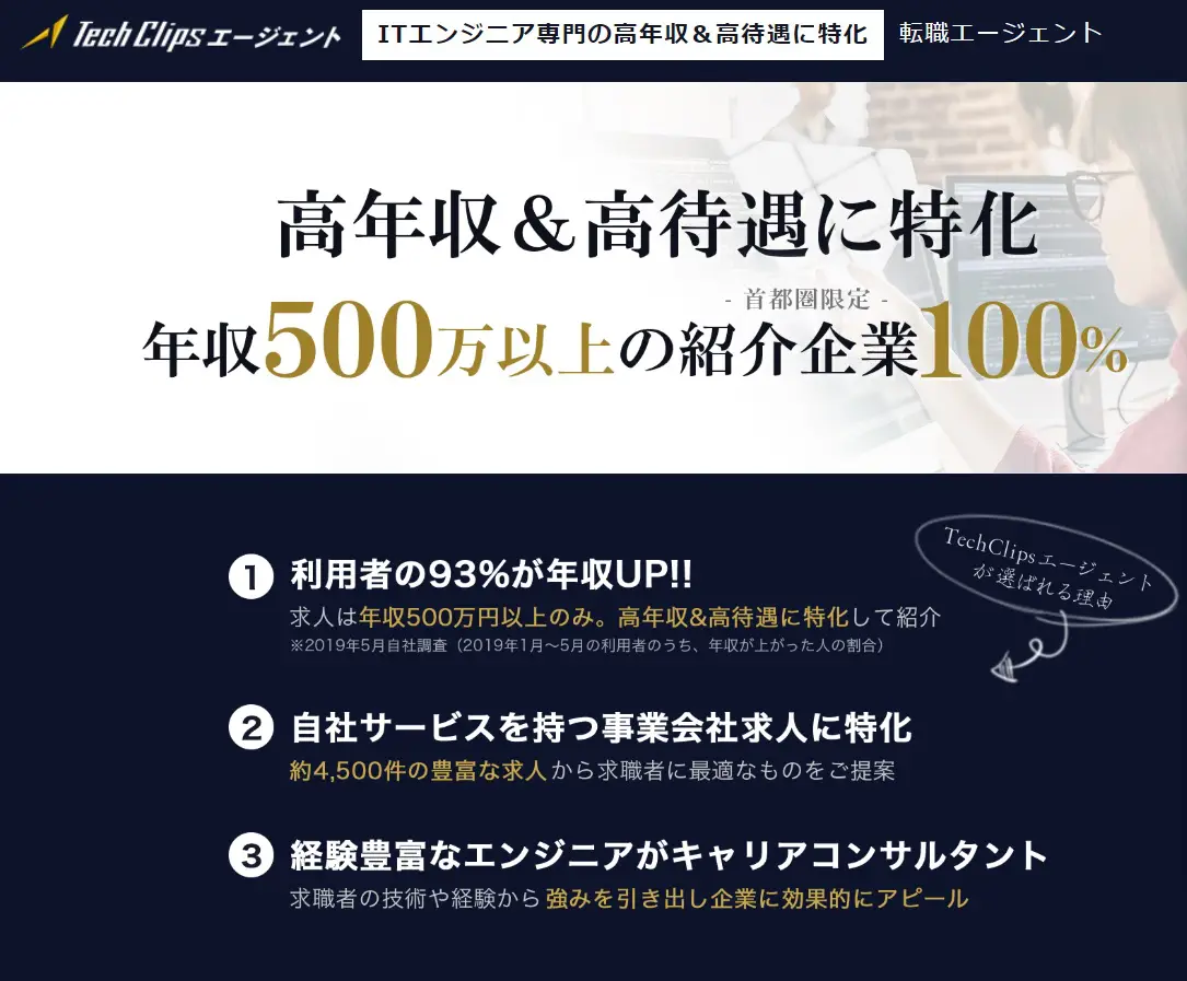 TechClipsエージェント