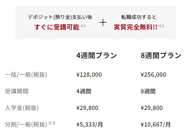 侍エンジニア塾 転職コース